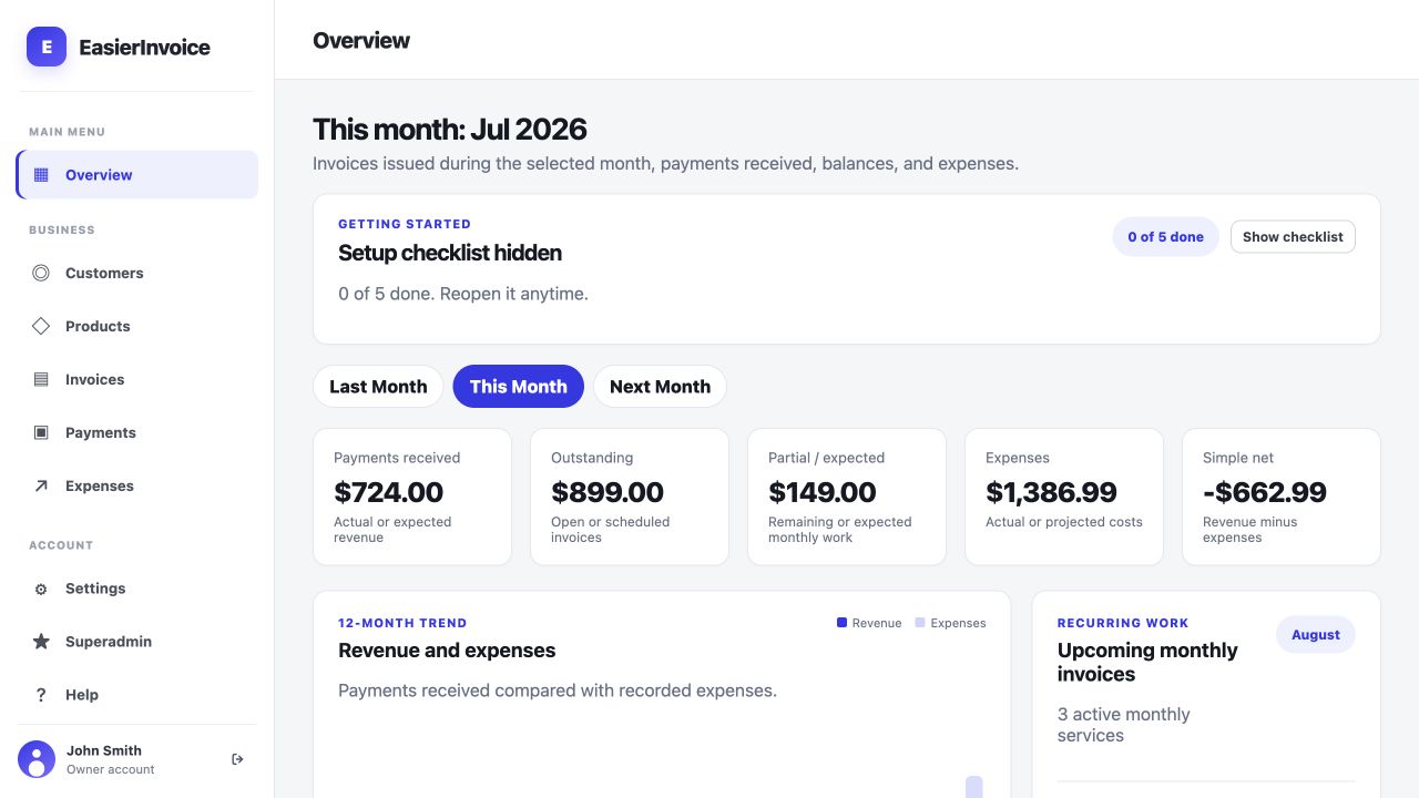 EasierInvoice overview dashboard with month totals and recurring work.